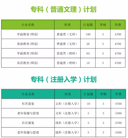 说明: C:\Users\Administrator\AppData\Roaming\Tencent\Users\529806997\QQ\WinTemp\RichOle\L936YDTRN{SNXM]6]6MZUDJ.png